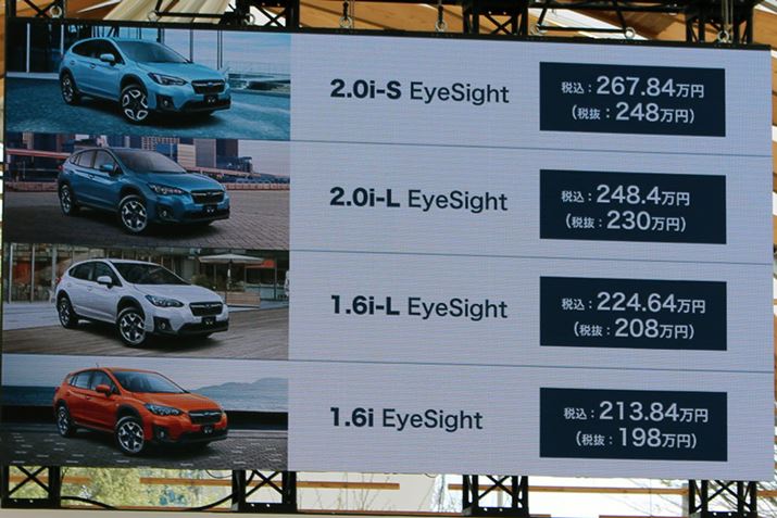 �ŕʖ{�̉��i��198���~����B�����s���SUV�ł����߂̉��i�ݒ肾