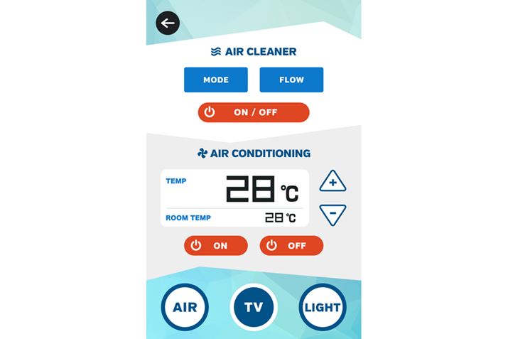 u&IoTṽGAR̃RʁBVvł킩₷