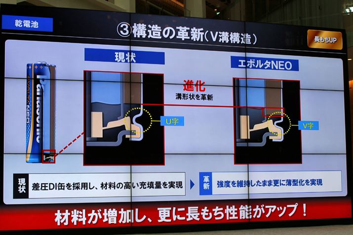 ǎ`UVɐ^ƂŁAɍނ悤ɂȂ܂