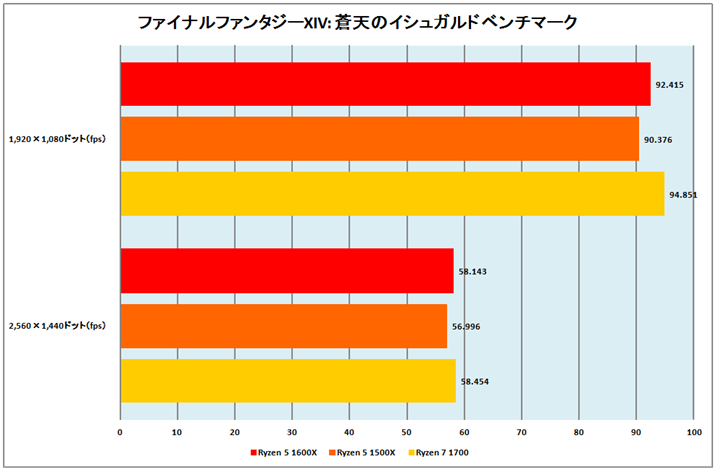 Ot7Ft@Cit@^W[XIV: ṼCVKh x`}[N