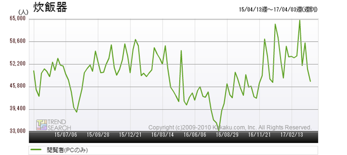 }2FuъvJeS[ɂ{ҐځiPĈ݁Bߋ2Nԁj