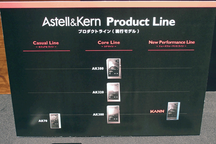 KANNNew Performance LineƌĂ΂ViCœWJ\