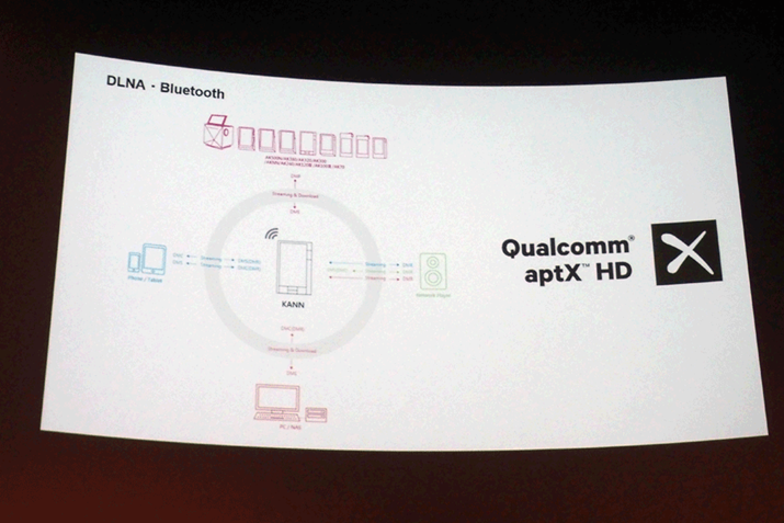 LANBluetoothځBBluetooth͍R[fbNaptX HDT|[g