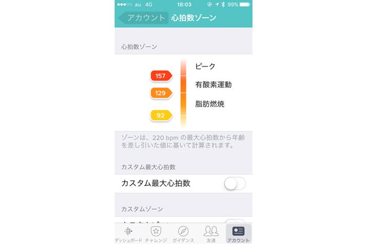 AvuFitbitv̐S][̐Blɂă][؂S̒l͈قȂ