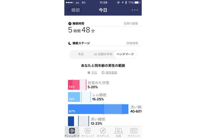 x`}[Nł́A[U[̓Nœ́uʏ͈́vΐŕ\Ă