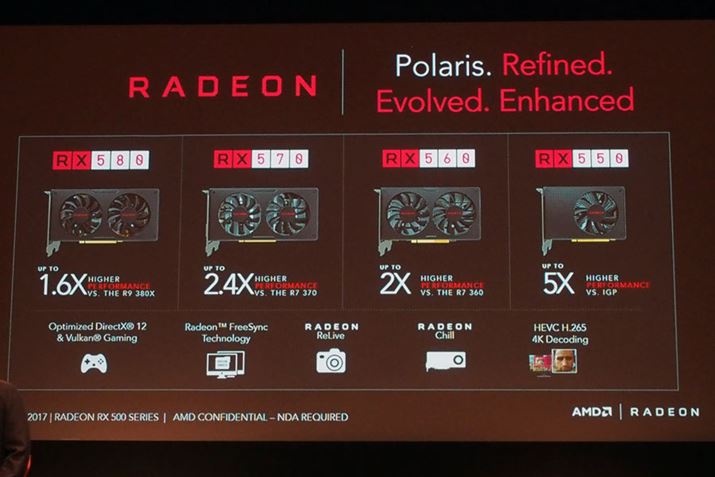 uRadeon RX 500vV[ỸCAbvꗗ