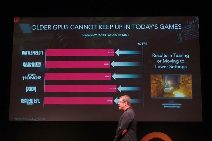 2NȏOGPU𓋍ڂrfIJ[hł́AŐVQ[^Cg̑60FPSƂ