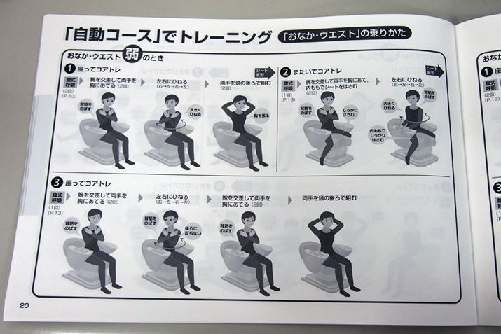 ł͂킩ɂꍇ́A戵ɂeR[X̐}`FbN܂傤