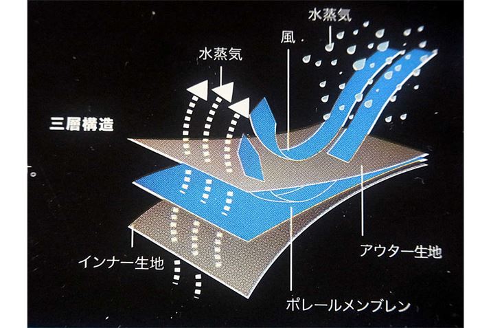 ꂪOw\̎dg݁BpbP[W̃CXgBe܂