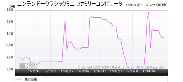 }6Fujeh[NVbN~j t@~[Rs[^v̍ňiځiߋ3j