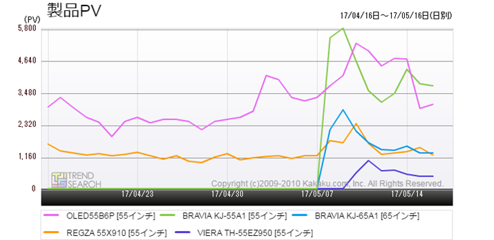 }3FL@ELerElC5ĩANZXځiߋ1j
