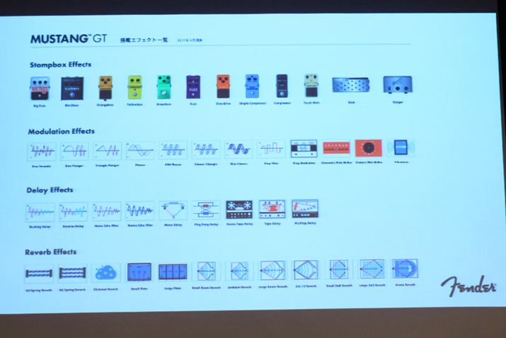 21ނ̃AvTEhi摜j47ނ̃GtFNgi摜j𓋍