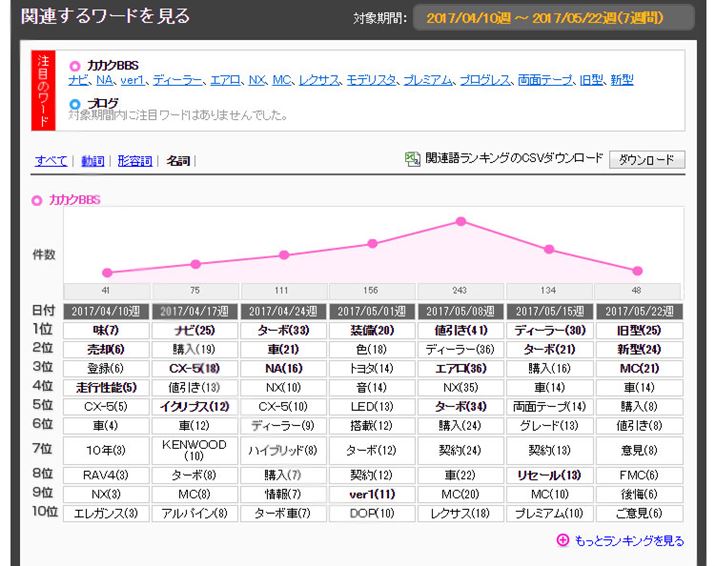 }4FunA[ 2013NfṽN`R~po[hiߋ6Tԁj