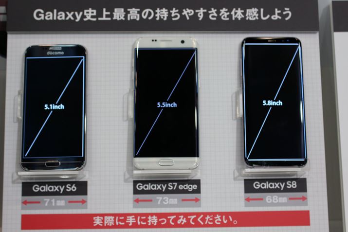 5.8C`̃fBXvC𓋍ڂĂ邪AO@Galaxy S7ƔׂƁA5mmȂ