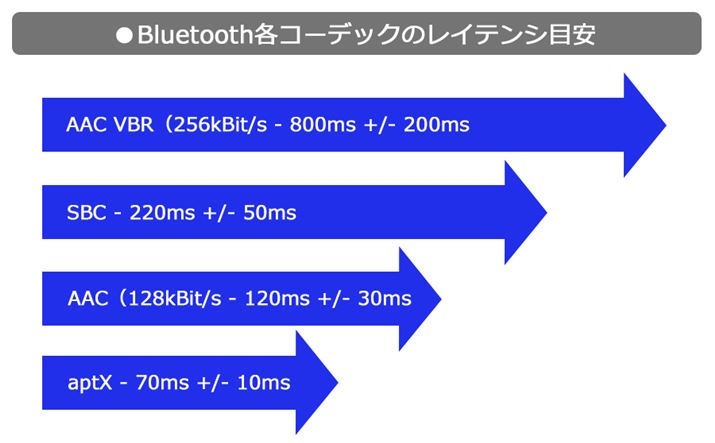 SBCAAACAaptXAR[fbNẽCeVixԁjڈC[W