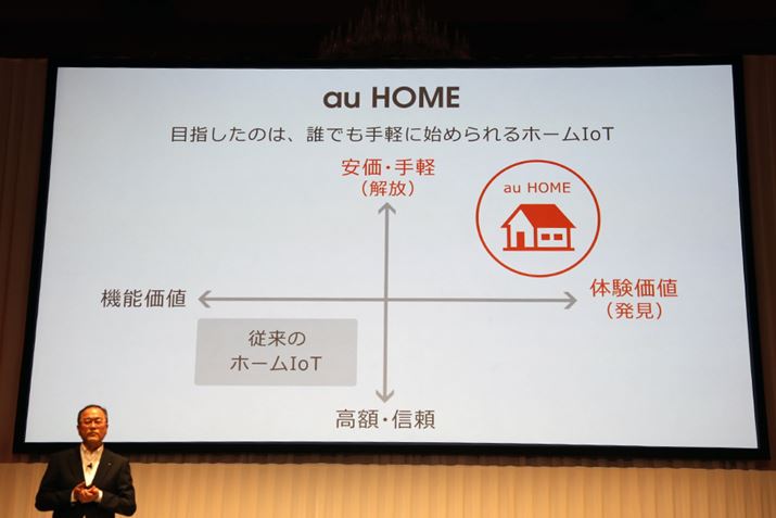 ]̃z[IoTƈقȂ|WVjOau HOMEBuyɃz[IoŤĂقvƌcВ