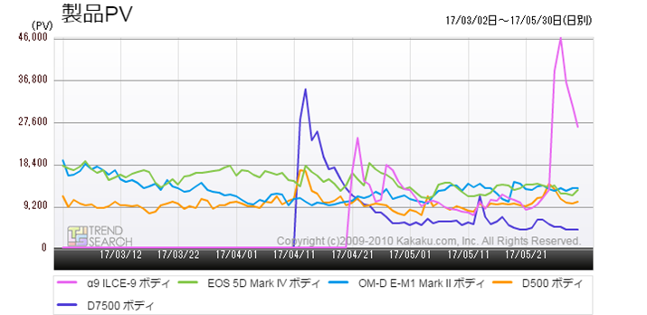 }1FfW^JEv5ĩANZXځiߋ3j