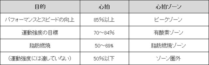őSʓIȎZo@Ai220|NjŌvZBSi%j=S÷i220|Nj×100