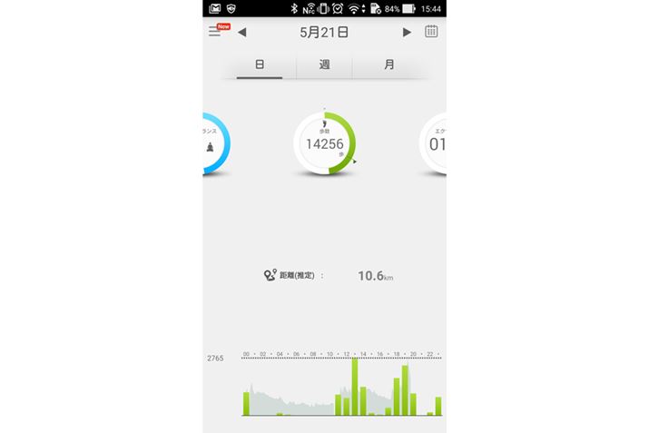 uPULSENSE Viewv́Aߋf[^uCtOvɎ`ŕ\