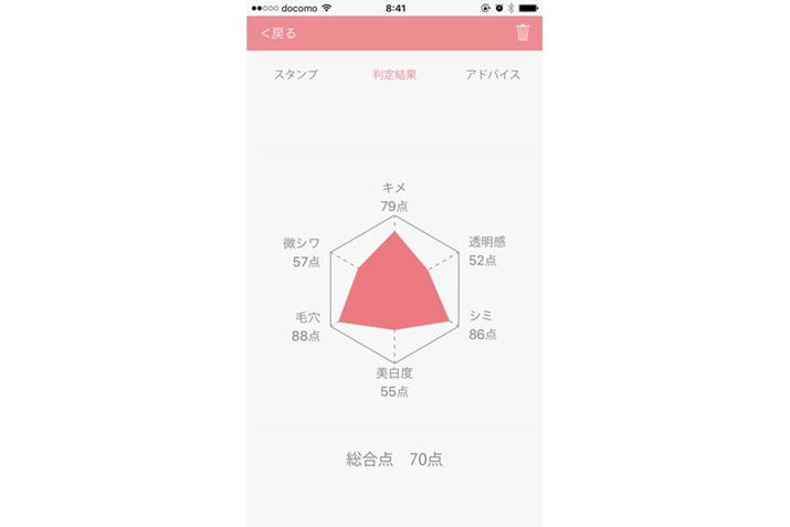 5̍ڂ_Otł́Ax̕]ƂɒႢ̂CɂȂ܂