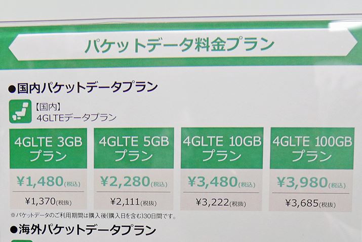 ł̃pPbgf[^vB3GB/5GB/10GB/100GB4̗eʂI\ŁAw30ԗL