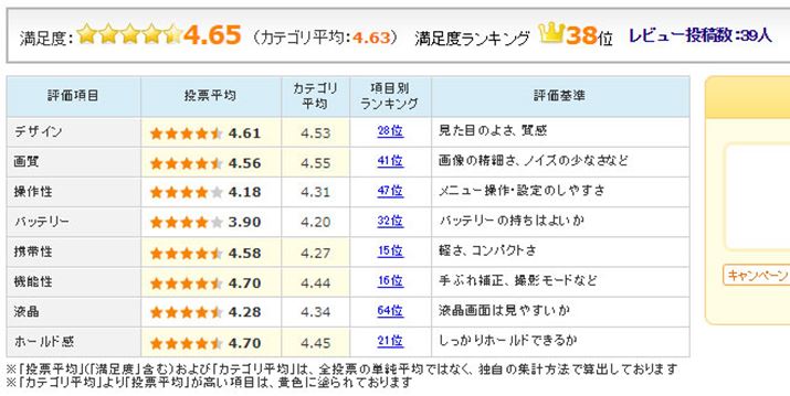 }5FuOM-D E-M1 Mark IIṽ[U[]i2017N614_j
