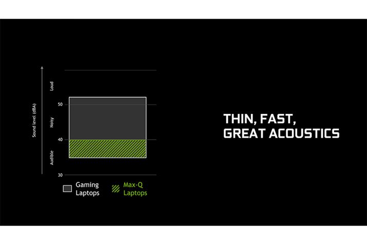 uMax-Q Designṽm[gPĆA쉹ÂɂȂƂ