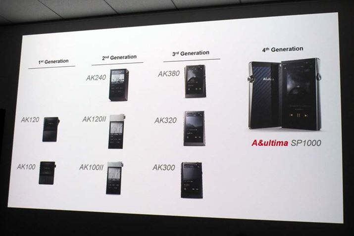 SP1000́AAKV[Y̑SヂfƂēWJ