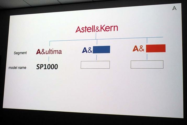 SAKV[Ył́Aꂼv_NgCēo\肾Ƃ