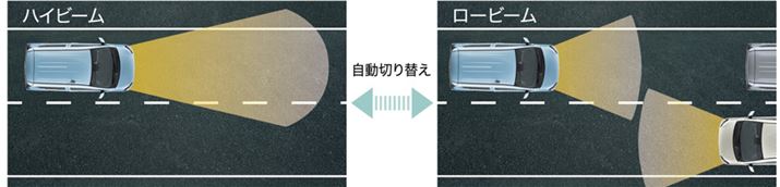 I[gnCr[𓋍ځBsԂΌԂȂǂȂꍇ̌ʂ߁ASȑs炷