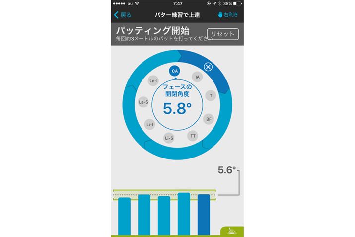 �A�h���X�`�o�b�N�X�C���O�`�C���p�N�g�`�t�H���[��ʂ����t�F�[�X�̊J�p�x���킩��܂�