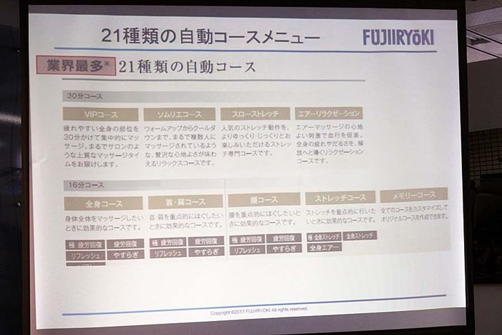 21ނR[X̏ڍׁBȍׂR[Xݒݕ͐lԂł낤