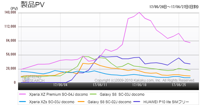 }3FuX}[gtHvJeS[̃ANZXځiߋ1j