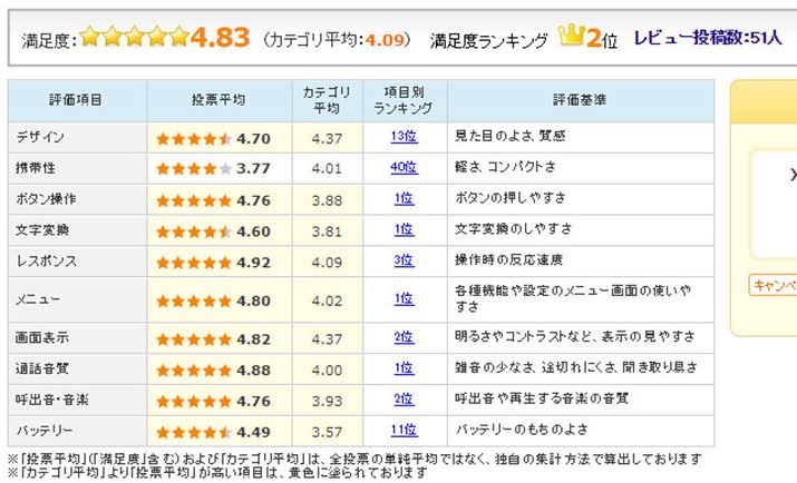 }4FuXperia XZ Premium SO-04Jṽ[U[]i628_j