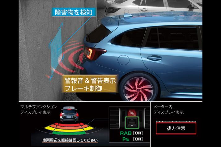 ގu[LVXe̍쓮C[Wijƕ\C[Wij