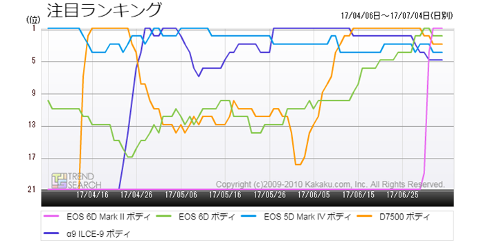 }2FvfW^჌tJ5i̒ڃLOځiߋ3j
