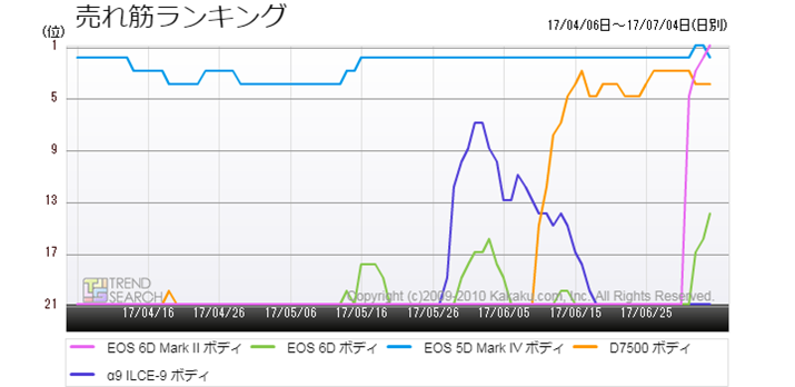 }3FvfW^჌tJ5i̔؃LOځiߋ3j