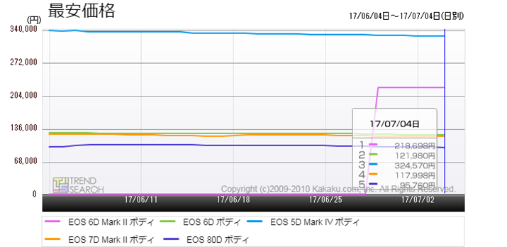 }4FLm̎vfW^჌tJ̍ňiriߋ1j