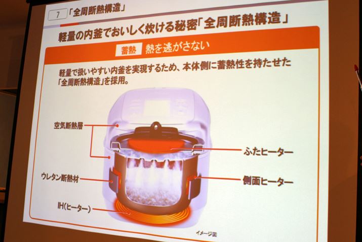 ʂɒfMށAӂɋCfMw݂邱ƂōL[vł悤ɂĂ܂