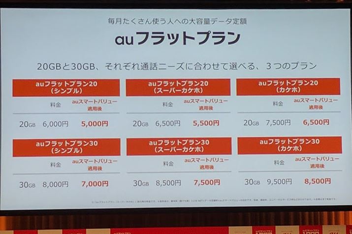 autbgvAʘb̈3ނ̃oG[Vpӂ