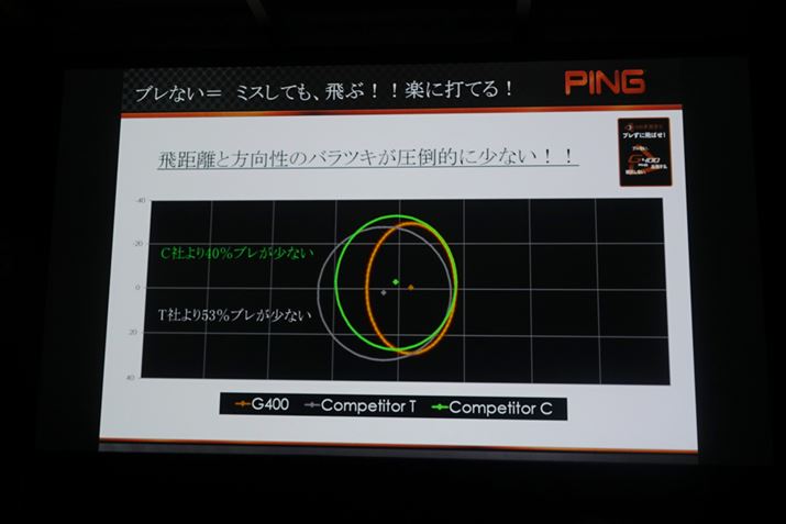 v[e[Vł̓CoАiƂ̐\rf[^Jꂽc