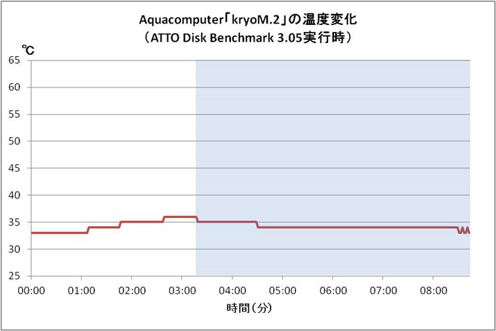 eXgI6ăACh̉xɖ߂iu[̖Ԋ|jBS̓Iɉxῶ₩