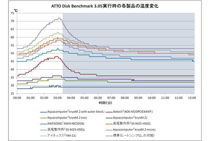 u[̖Ԋ|́AeXgỈxω\Ă
