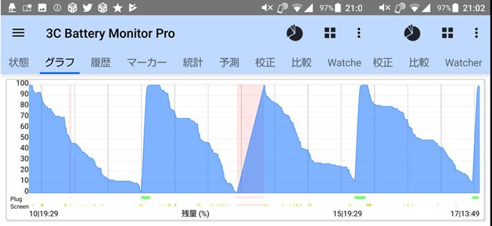 ؂s7Ńobe[̏[d4sirقǓdItɂȂĂԂj