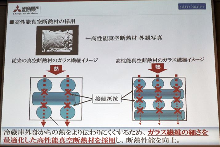 KX@ۂׂĐڐGʂ]₷ƂŁARAM`ɂȂ܂