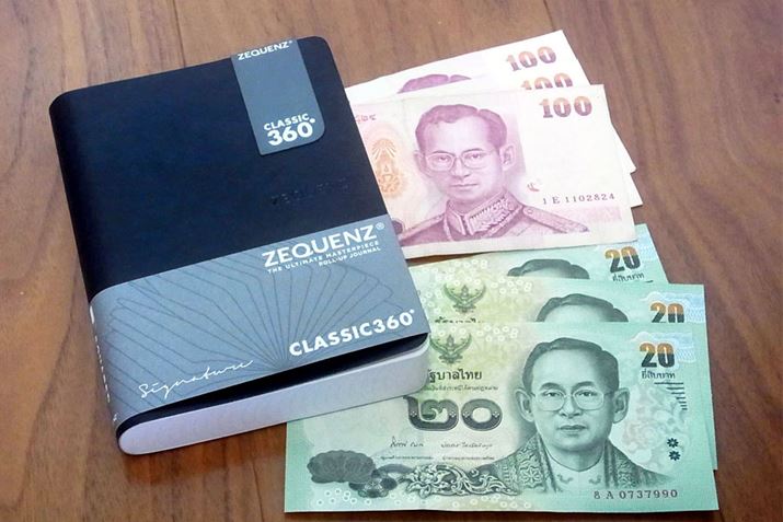 Ȃ̂360^Co[ci^C̎łjƈꏏɋLOBe