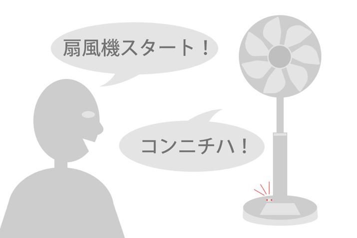 �o�����͂��������C���[�W�ł�