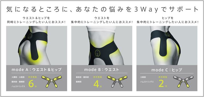 EGXgCqbv܂WIɒb 3̃[hIŃg[jOł̂ꂵ