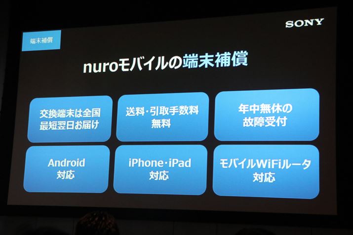 [⏞́AAndroid[łȂiOS[iPhoneAiPadΏ