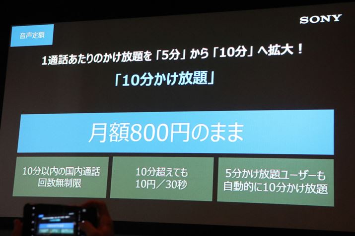 ʘb̂T[rX̒ʘbԂ510ɐLт